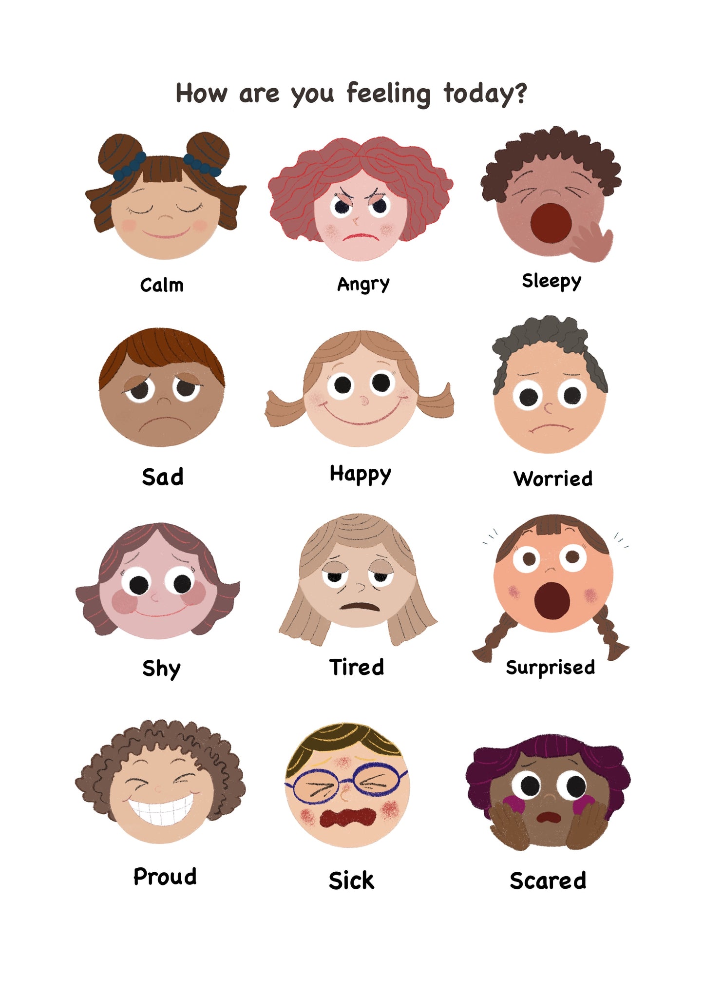 Feelings and Emotions